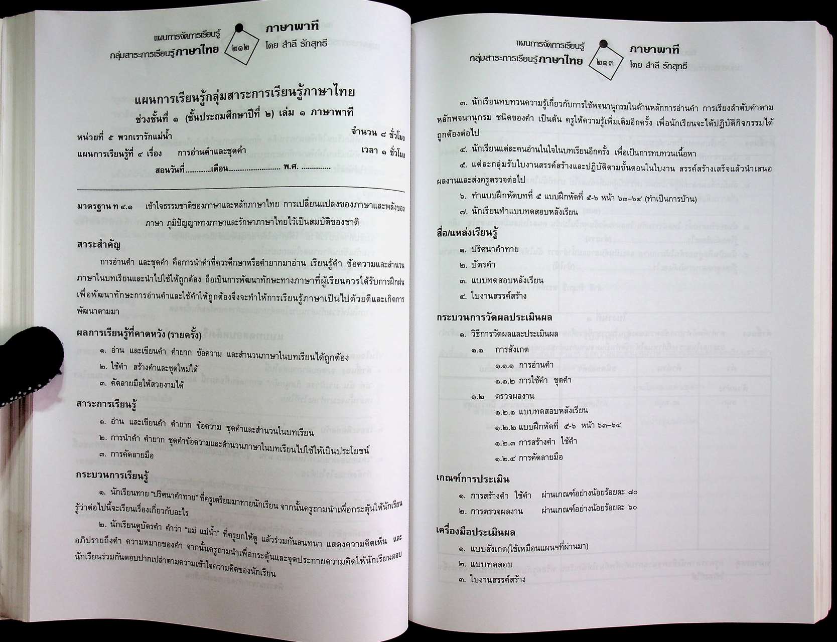 แผนการจัดการเรียนรู้ กลุ่มสาระการเรียนรู้ภาษาไทย ชั้นประถมศึกษาปีที่ ๒ ภาษาพาที