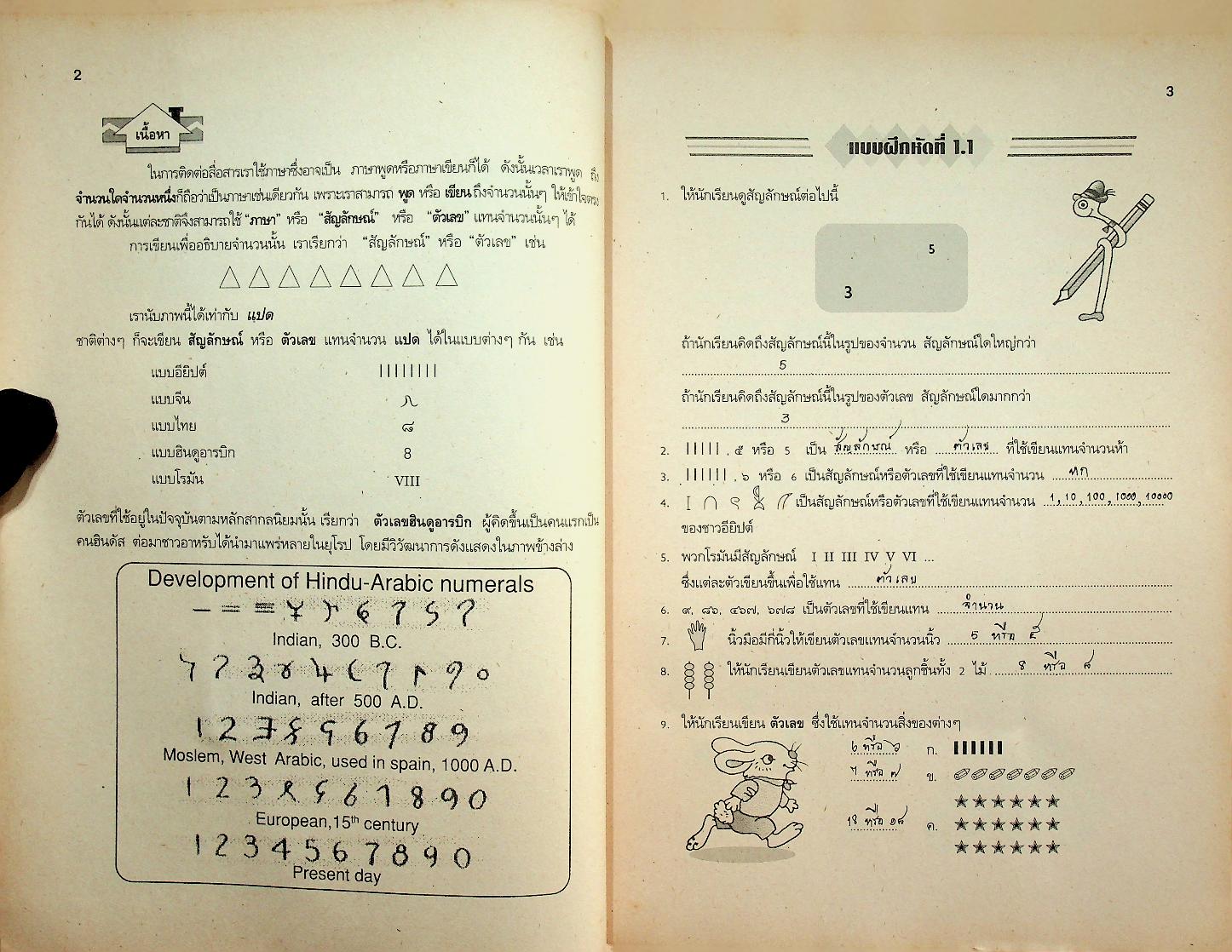 เฉลย แบบทดสอบปฏิบัติการ และเสริมทักษะ คู่สร้างแบบเรียน คณิตศาสตร์ ค 101 ชั้นมัธยมศึกษาปีที่ 1 เทอมต้น