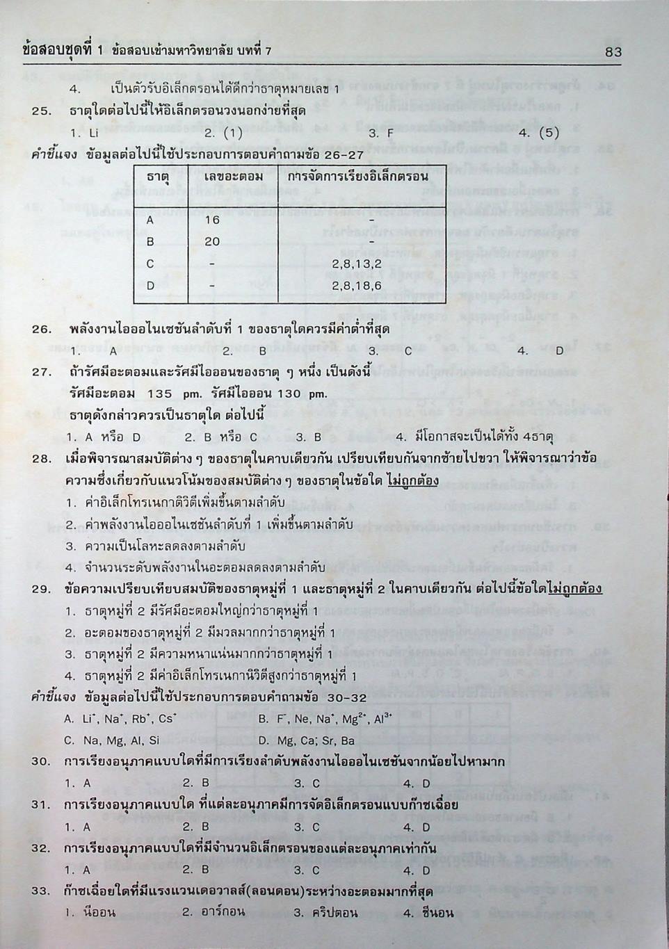 เคมี ม.5 เล่ม 3 โครงสร้าง 2 ว 032