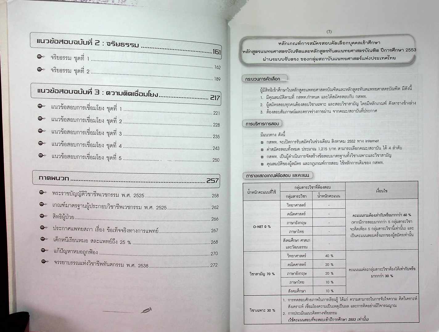 แนวข้อสอบ วิชาเฉพาะแพทย์