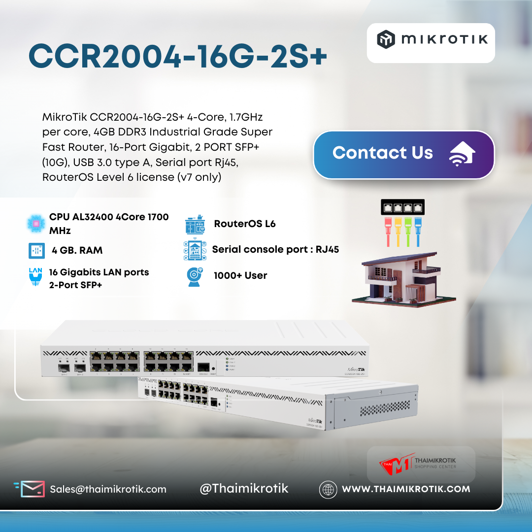 Mikrotik CCR2004-16G-2S+