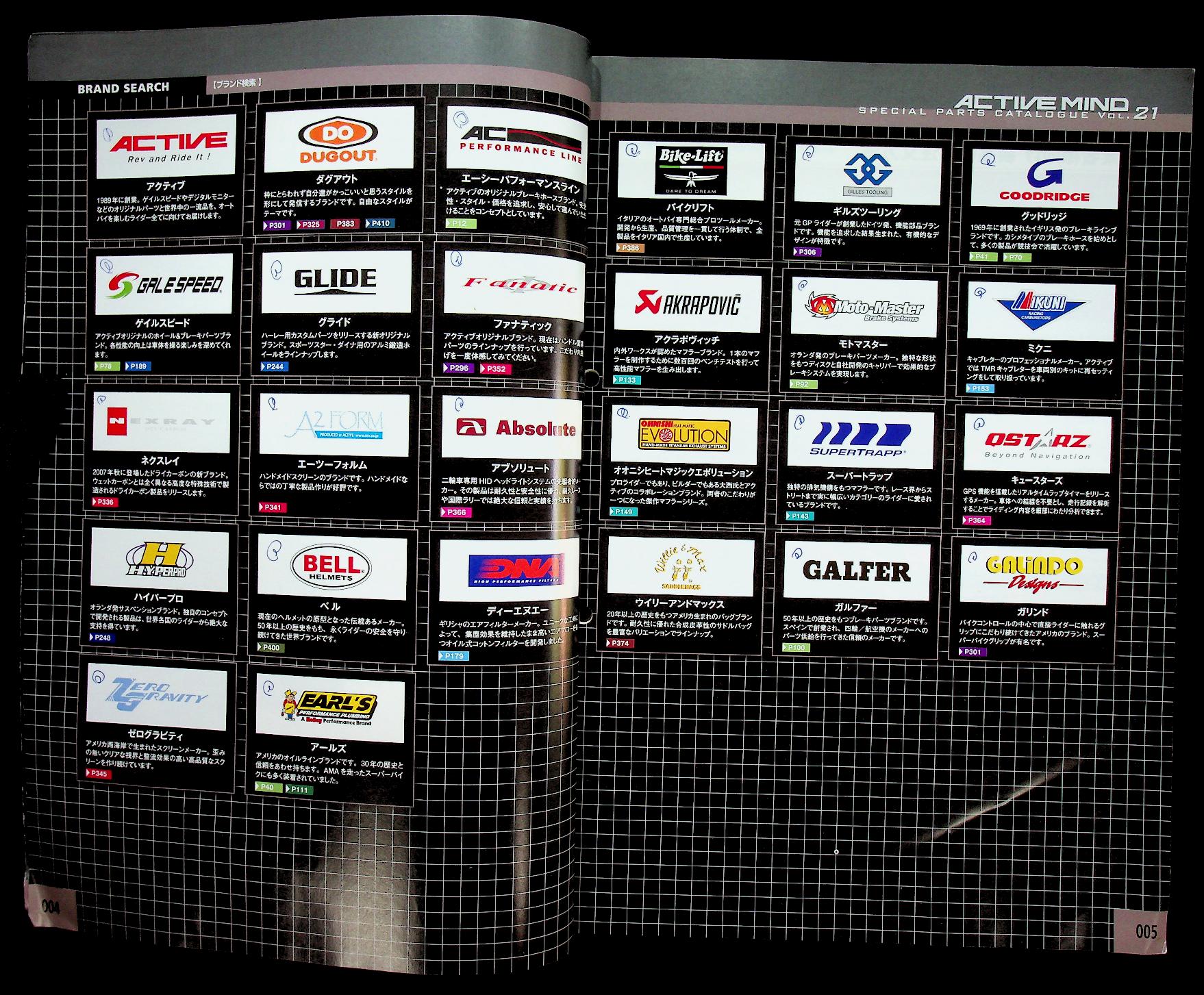 แคตตาล็อก อะไหล่รถมอเตอร์ไซต์ ฉบับภาษาญี่ปุ่น ACTIVE MIND SPECIAL PARTS LINE UP FOR MOTORCYCLES Vol.21