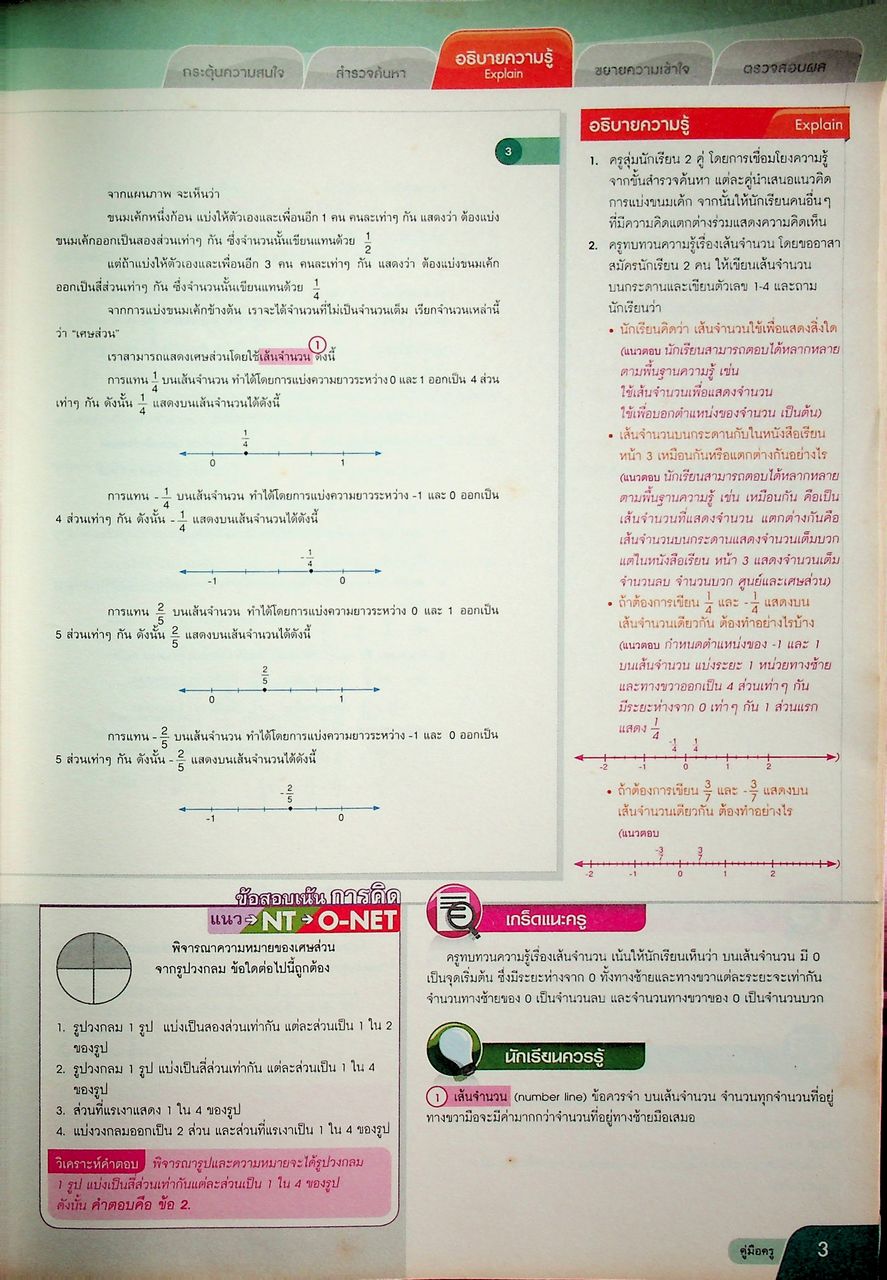 คู่มือครู หนังสือเรียน คณิตศาสตร์ ม.๑ เล่ม ๒ หลักสูตร พ.ศ. ๒๕๕๑