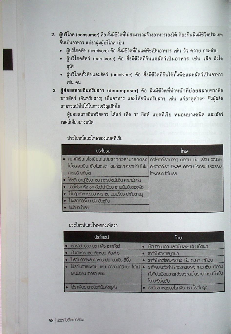 วิทยาศาสตร์ ม.3 เล่ม 1