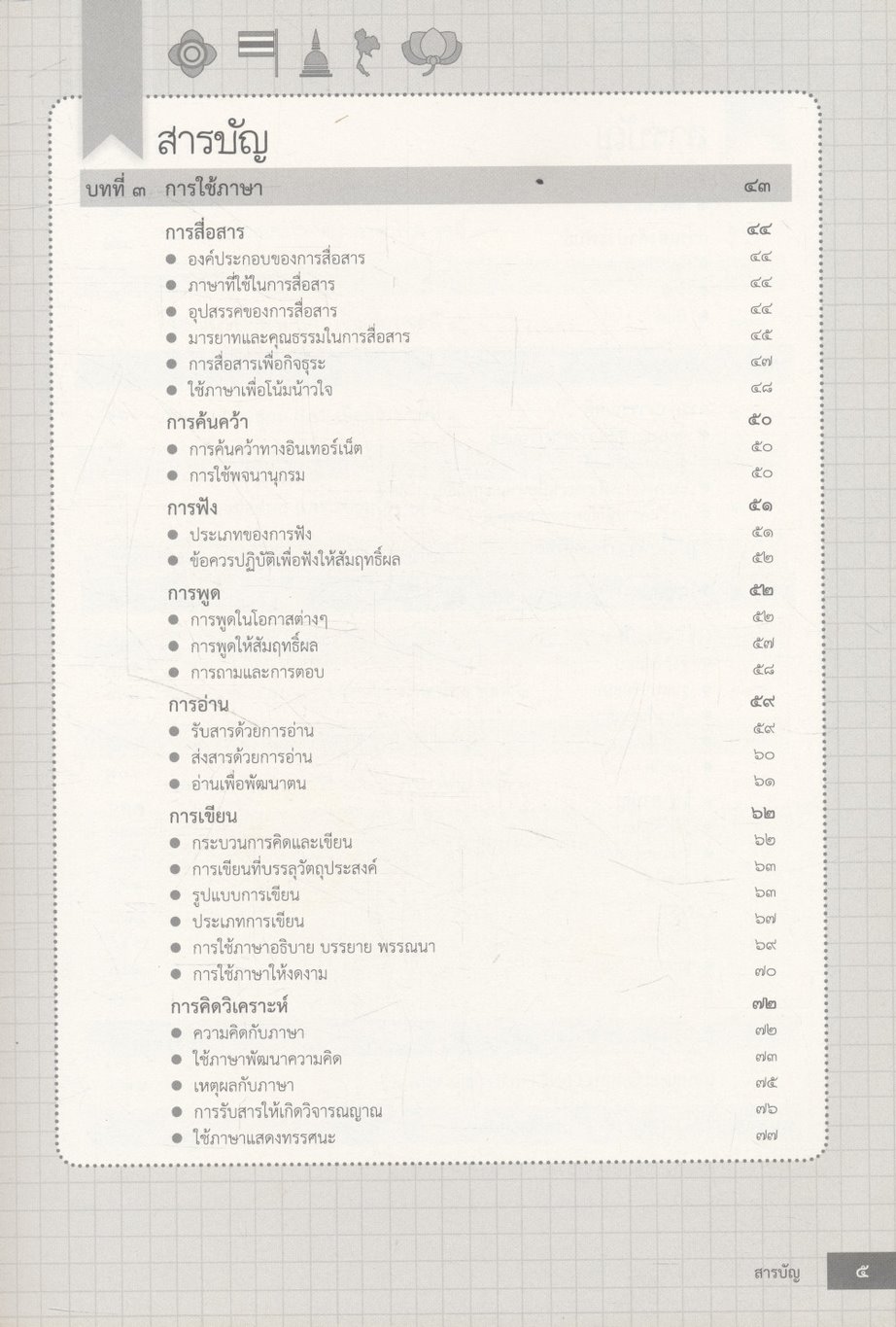เตรียมสอบ ภาษาไทย ม.ปลาย ฉบับสมบูรณ์