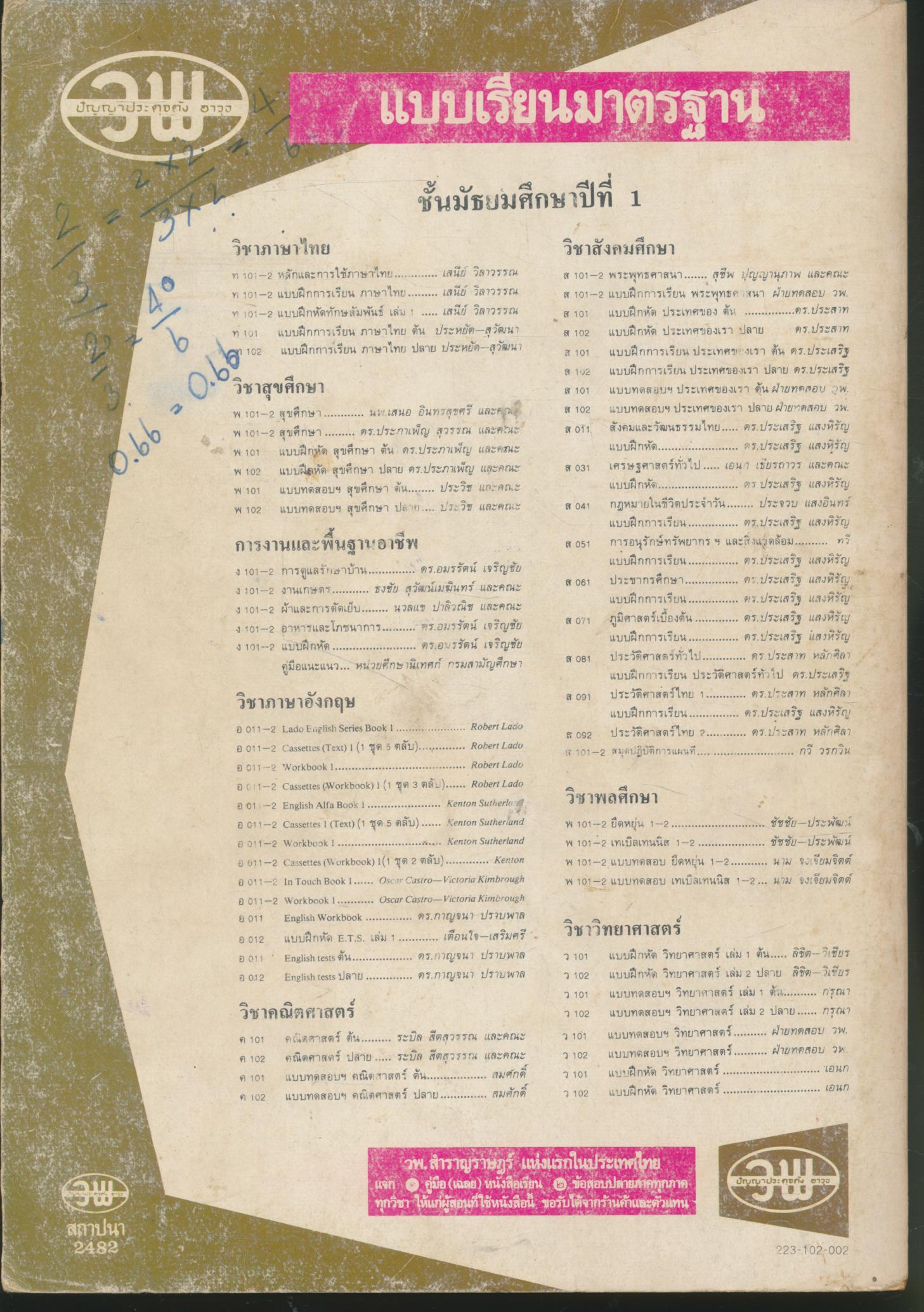 คู่มือครูผู้สอน ฉบับสมบูรณ์แบบ วิชาสังคมศึกษา ส ๑๐๑ - ส ๑๐๒ ประเทศของเรา ม.๑