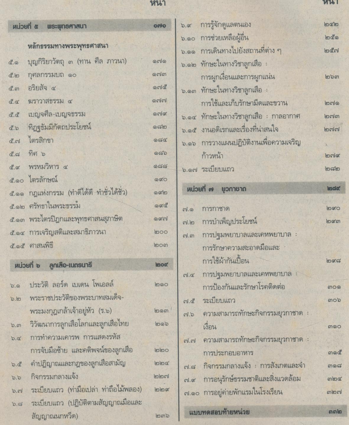 แบบเรียนแนวหน้า ชุดพัฒนากระบวนการ สลน.๕ ชั้นประถมศึกษาปีที่ ๕