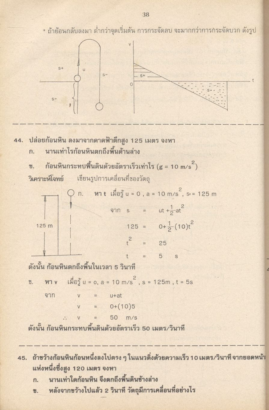 คู่มือ ฟิสิกส์ ม.4 เล่ม 2 ว 026