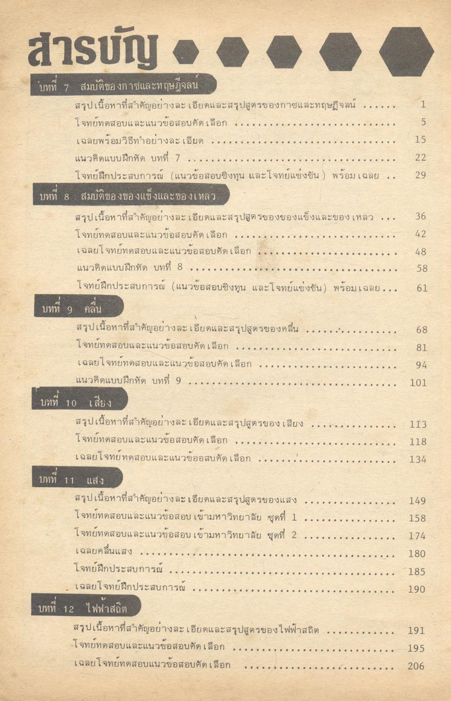 APPLIED PHYSICS ม.5 เล่ม 3-4 (ว 023 - ว 024)