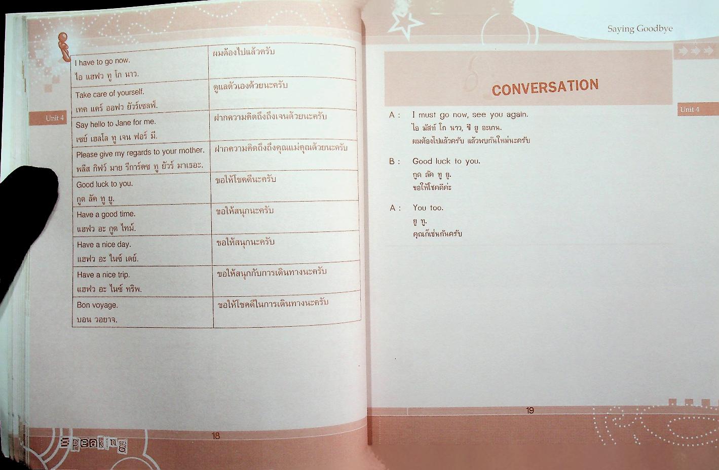 พูดอังกฤษได้ ไวยากรณ์อังกฤษคล่อง