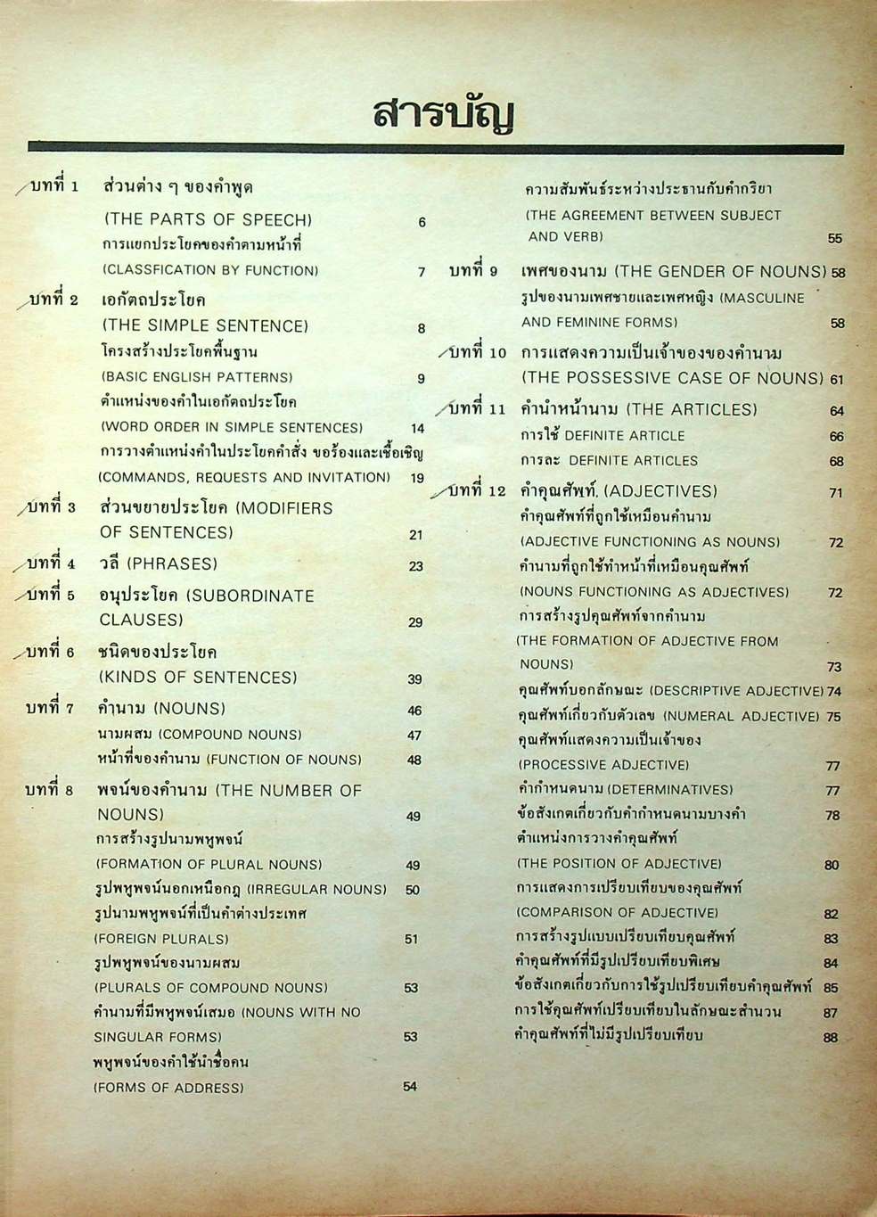 รวมหลักไวยากรณ์ ภาษาอังกฤษ ฉบับสมบูรณ์