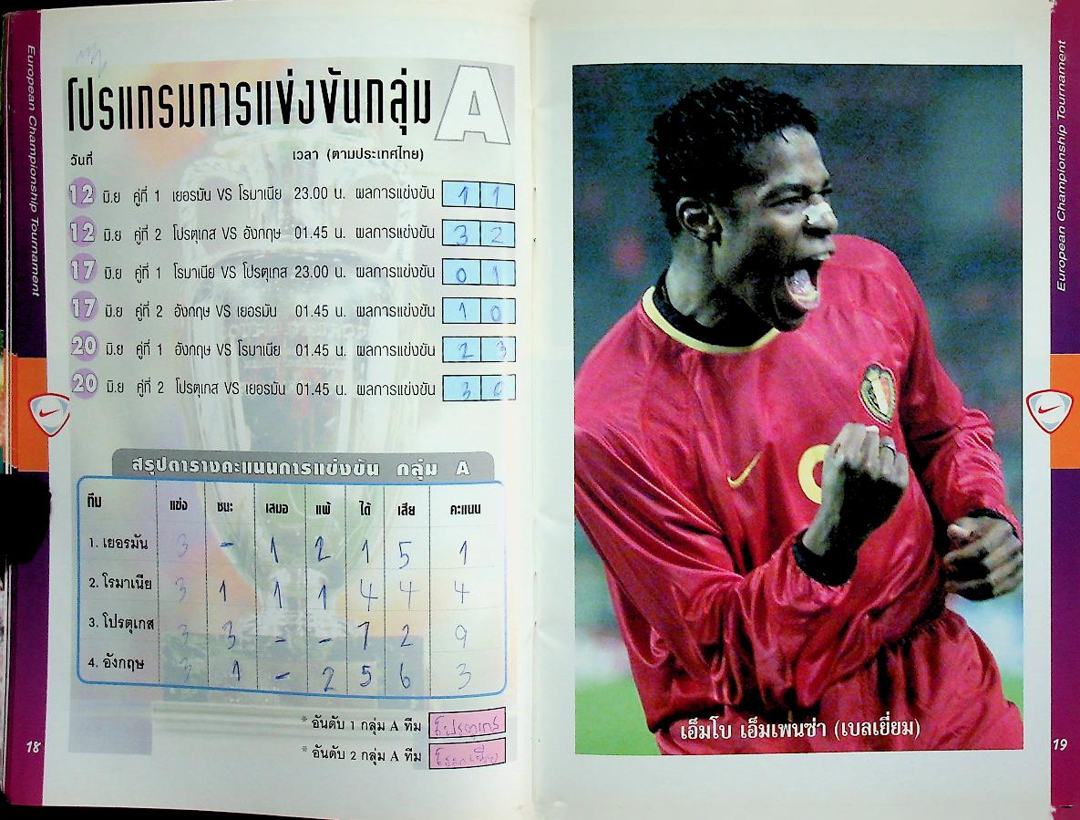 handbook ยูโร 2000 European Championship Tournament 2000