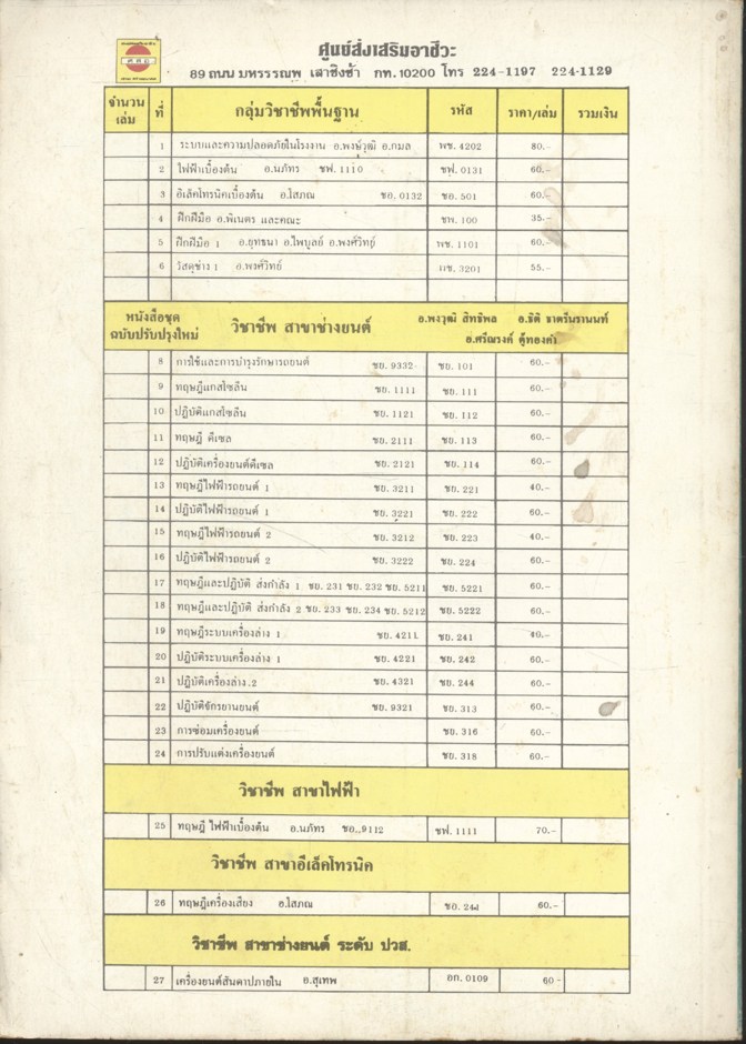 ภาษาอังกฤษเทคนิค 2 สสอ. 2102 พภ. 2142 (ช่างอุตสาหกรรม)