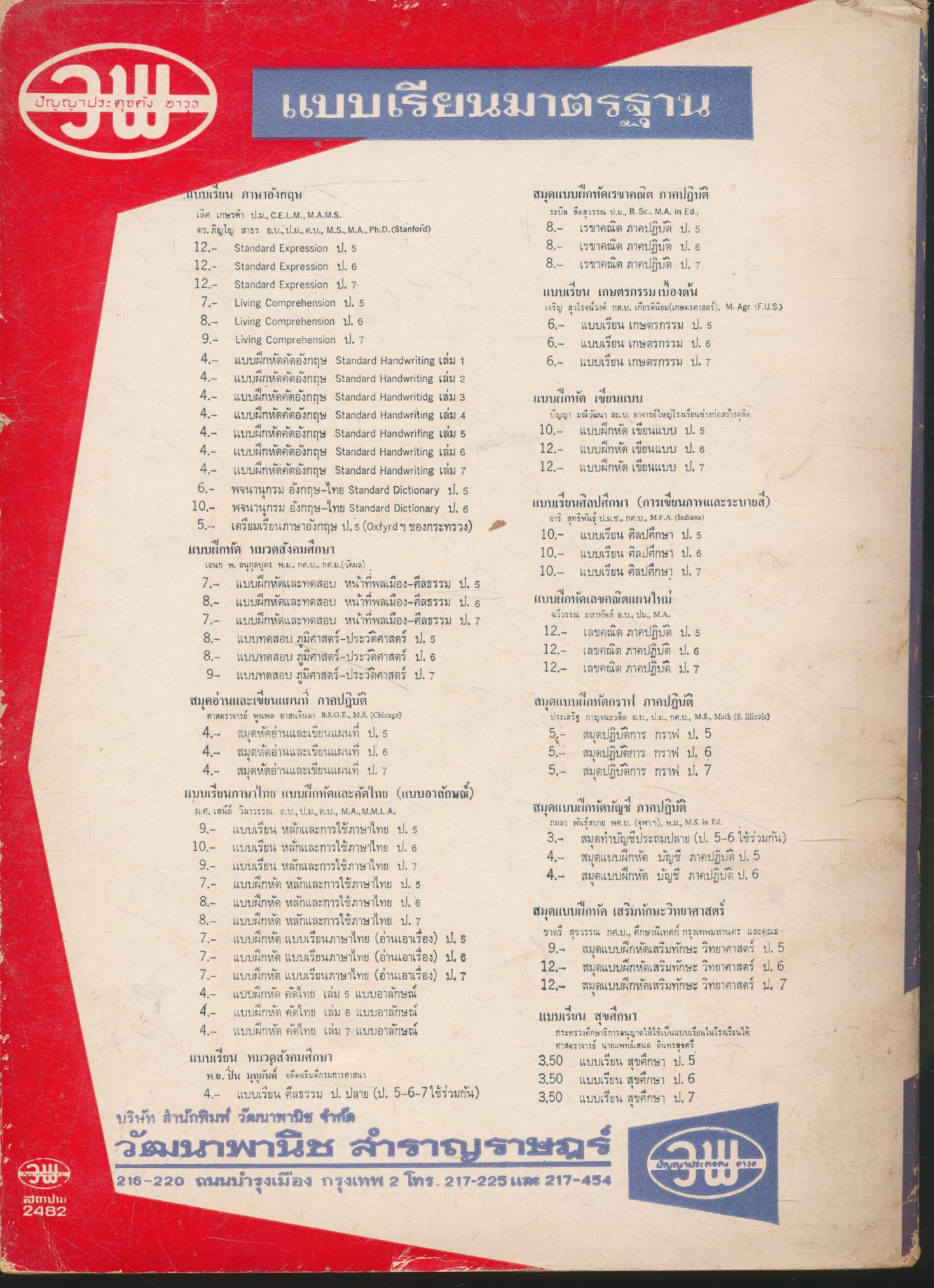 คู่มือการวัดผล ชั้นประถมศึกษา