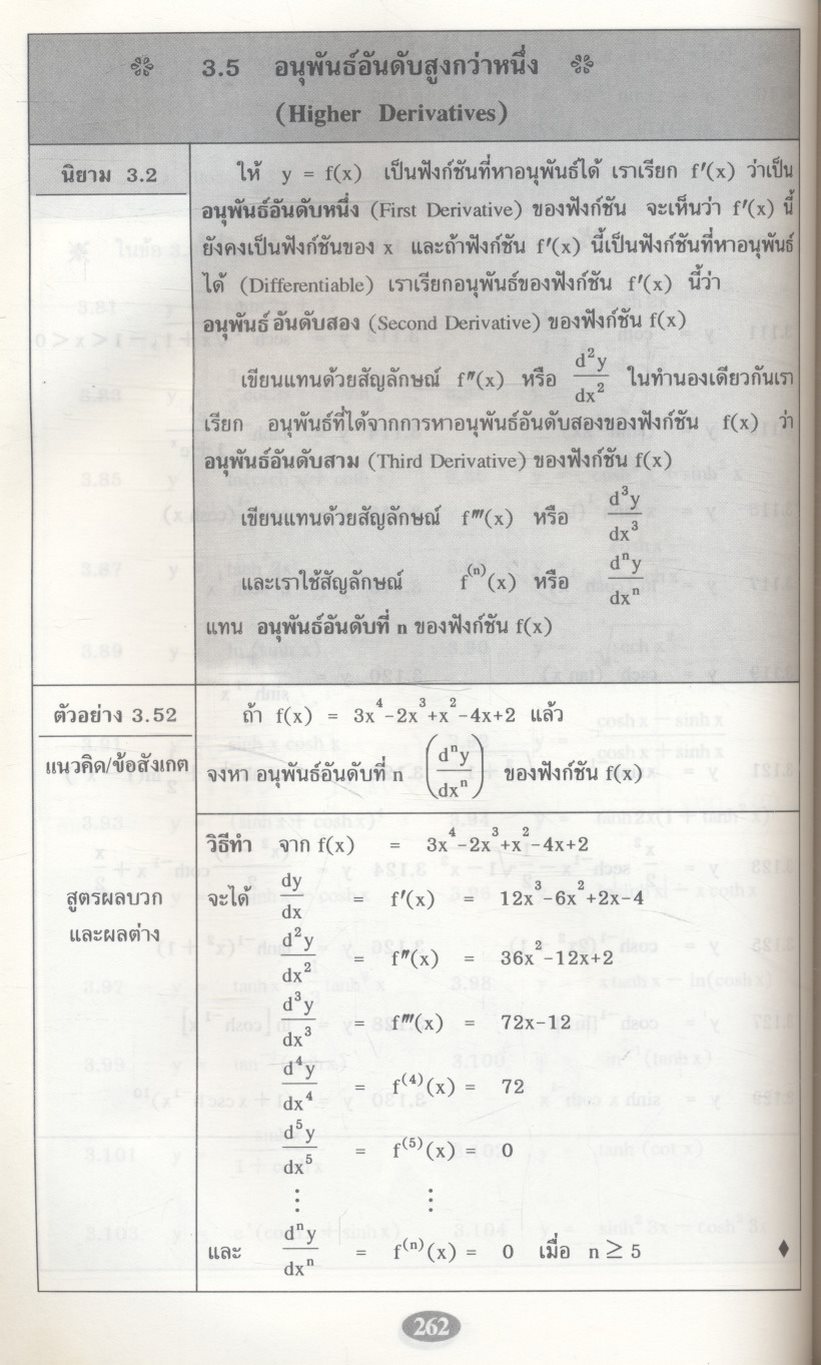 คณิตศาสตร์ วิศวกรรมและวิทยาศาสตร์ (อนุพันธ์และการประยุกต์)
