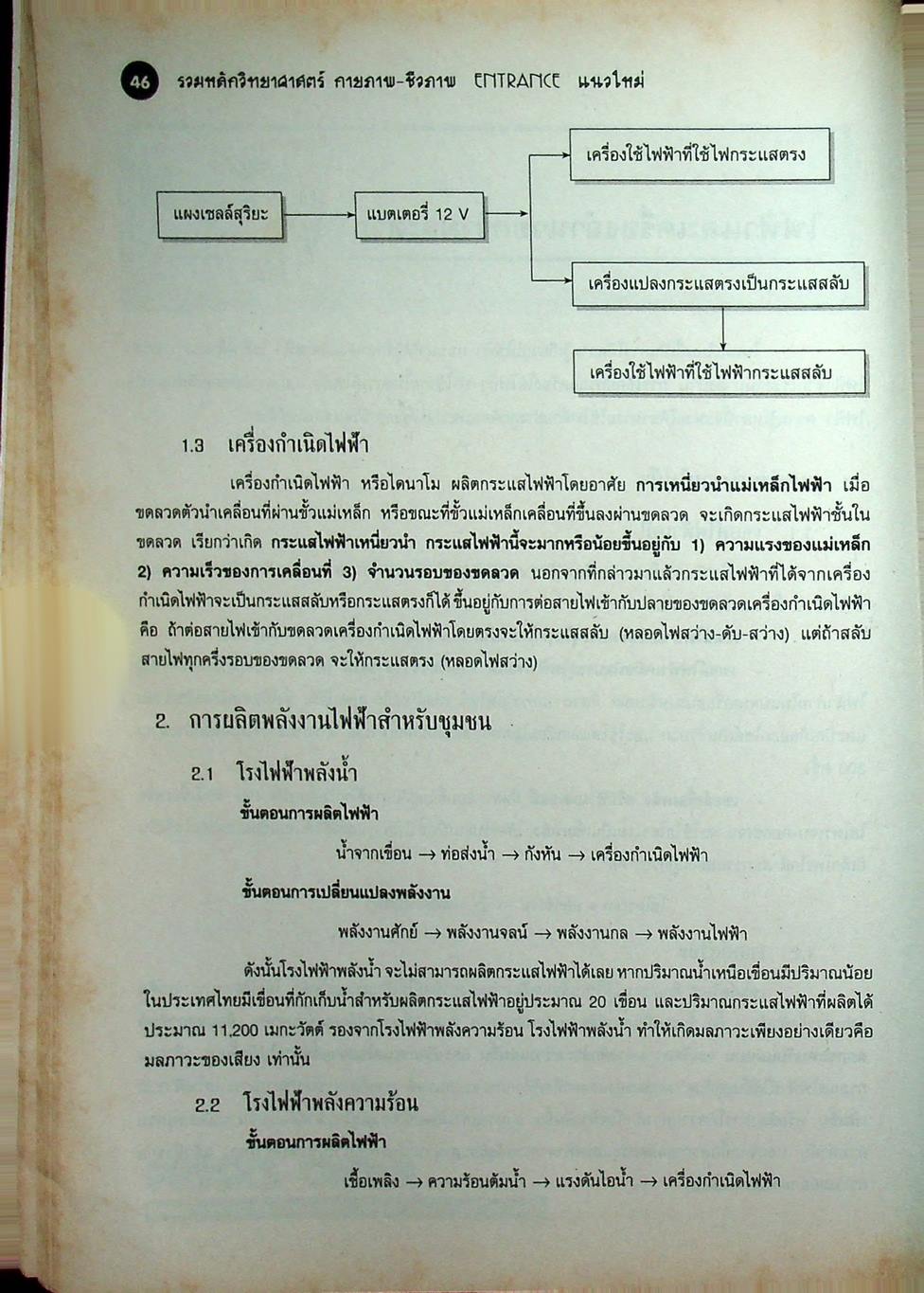 รวมหลักวิทยาศาสตร์กายภาพ-ชีวภาพ ENTRANCE (แนวใหม่) ม.4-5-6