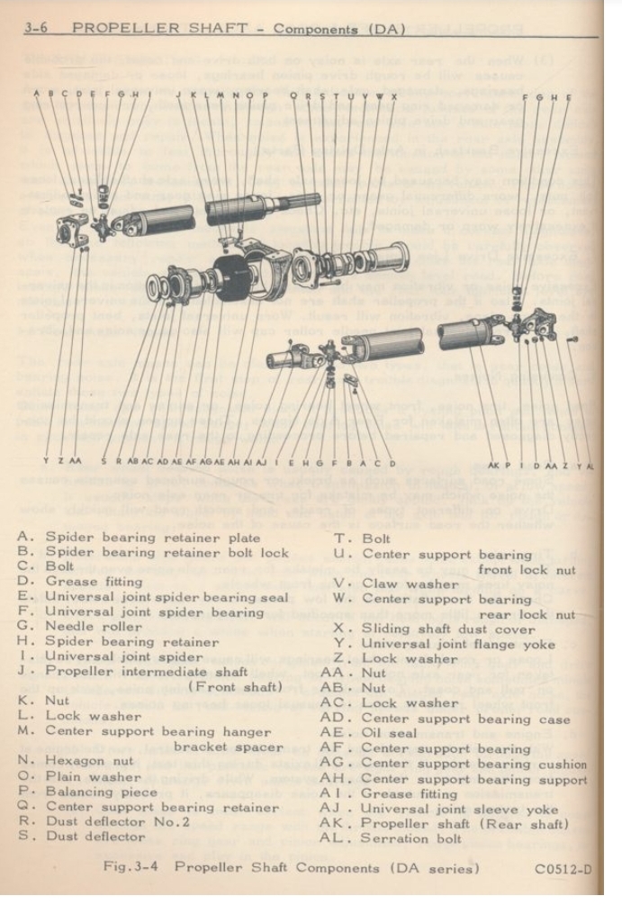 TOYOTA DA FA FC REPAIR MANUAL CHASSIS GROUP