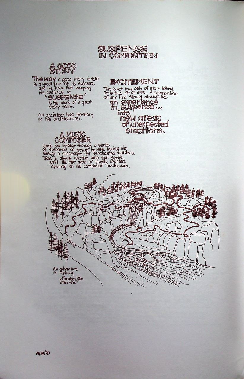 ปรากฏการณ์ศาสตร์ในสถาปัตยกรรม PHENOMENOLOGY IN ARCHITECTURE