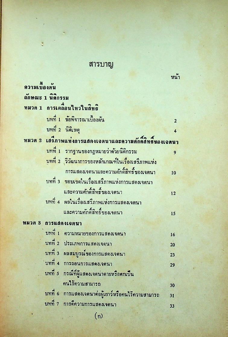 คำบรรยาย กฎหมายแพ่งและพาณิชย์ ว่าด้วย นิติกรรมและสัญญา