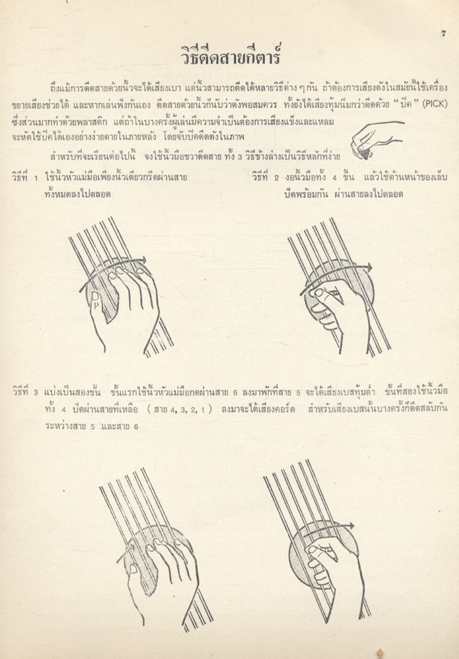 แบบฝึกหัด FOLK SONGS เรียบเรียงโดย สุกันยา ธงนำชัยมา