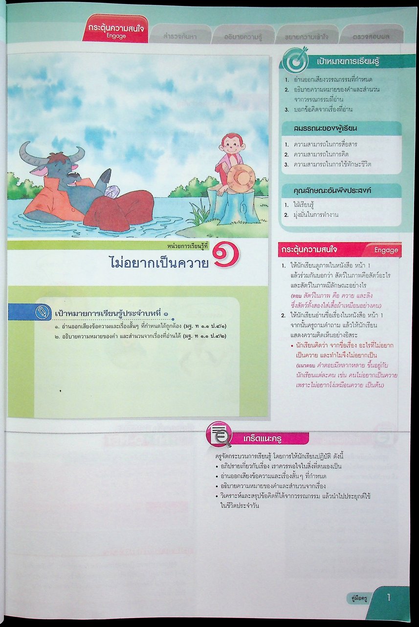 คู่มือครู หนังสือเรียน ภาษาไทย วรรณคดีและวรรณกรรม ป.๔