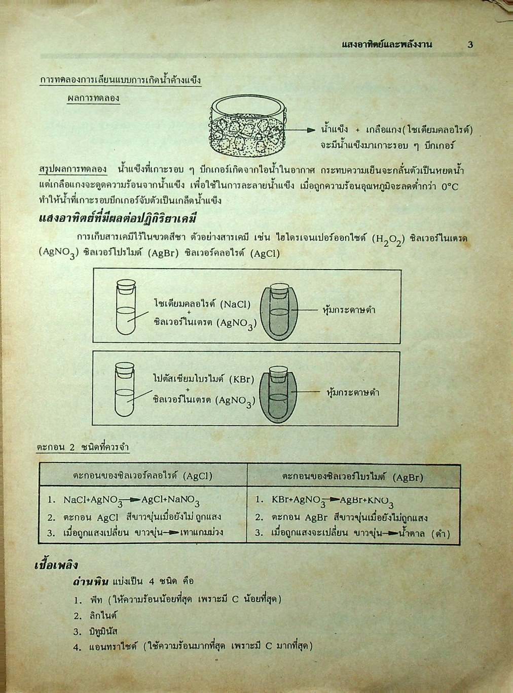 คู่มือ วิทยาศาสตร์กายภาพชีวภาพ ม.4-5-6