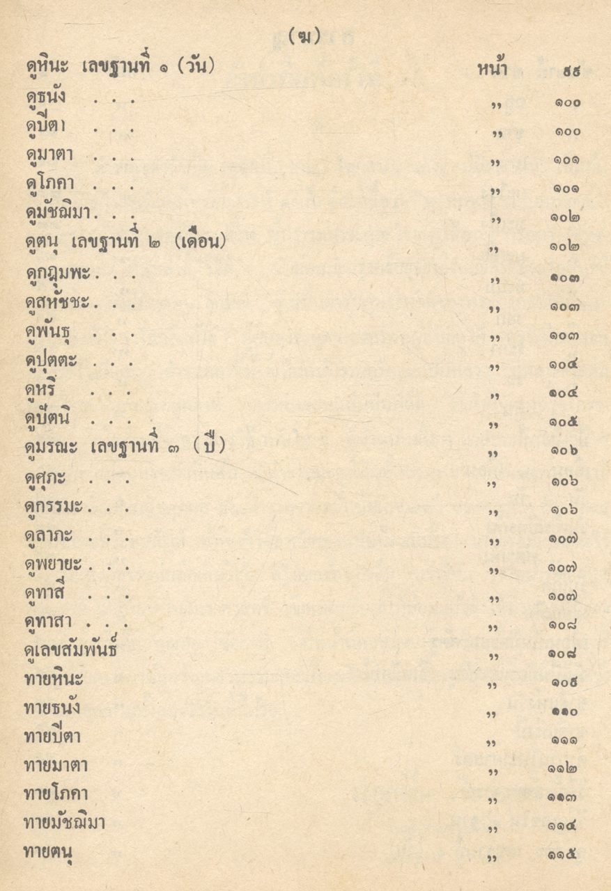 ตำราพรหมชาติ ฉบับสมบูรณ์
