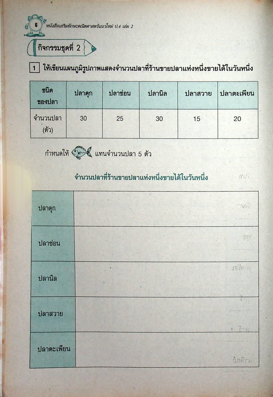 หนังสือเสริมทักษะ คณิตศาสตร์แนวใหม่ ป.4 เล่ม 2