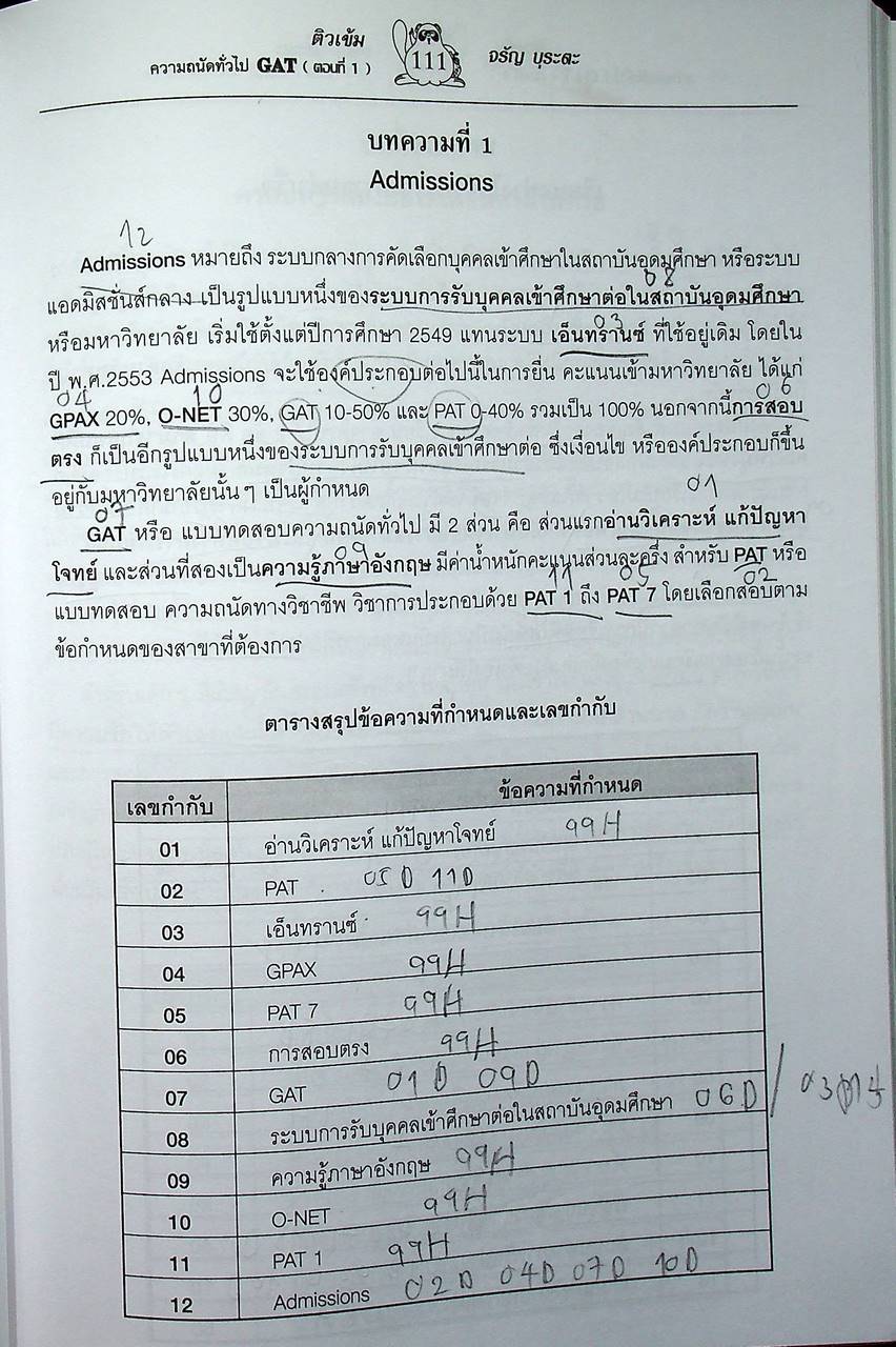 ติวเข้ม GAT ตอนที่ 1 ความถนัดทั่วไป