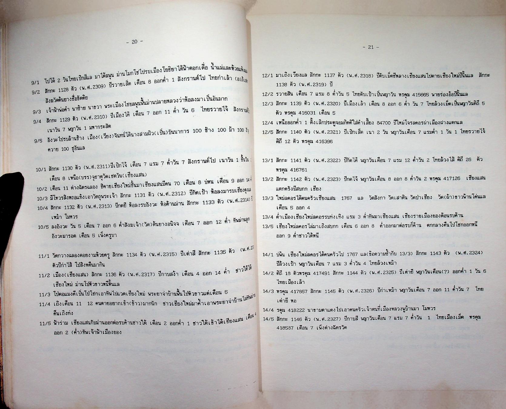 หลักฐานประวัติศาสตร์ล้านนา จากเอกสารคัมภีร์ใบลานและพับหนังสา