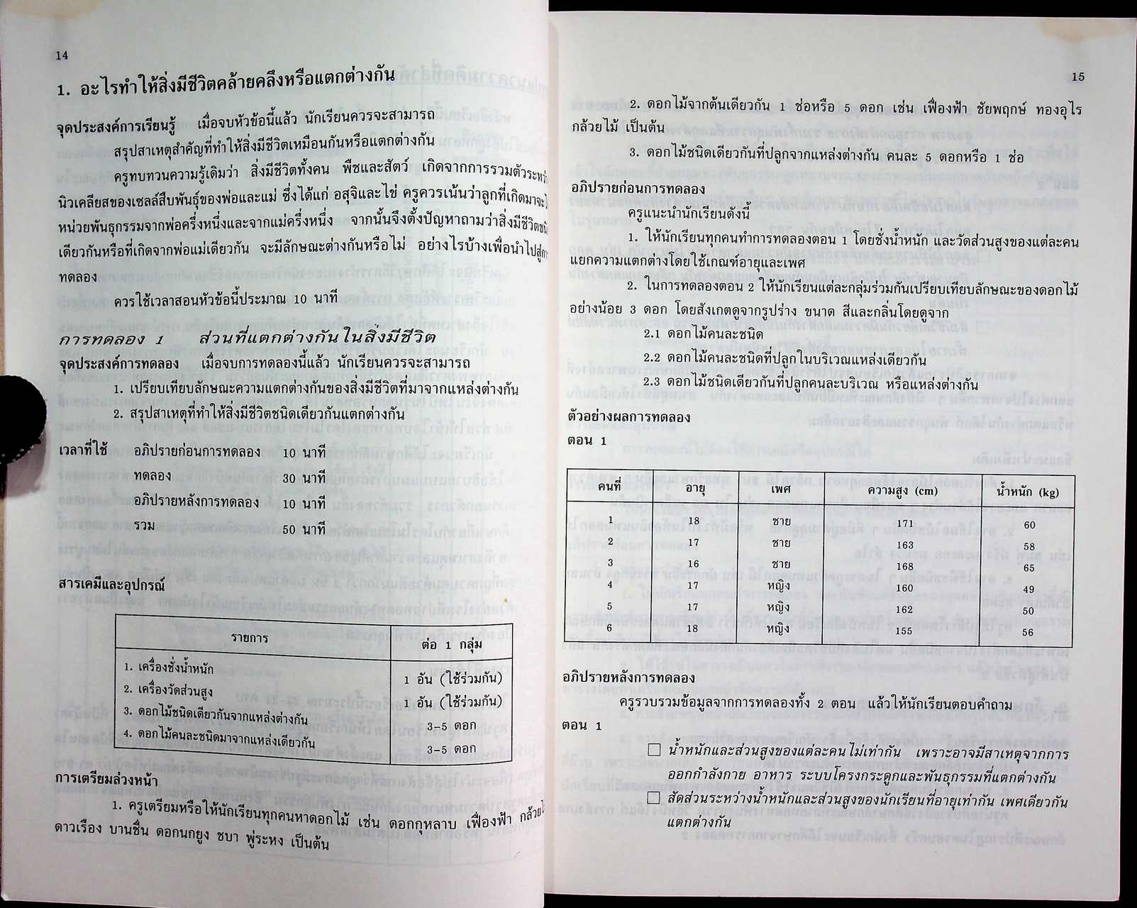 คู่มือครูวิชาวิทยาศาสตร์กายภาพชีวภาพ มรดกทางพันธุกรรม