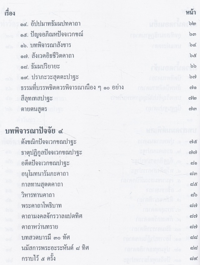 คู่มือศึกษาธรรมกำจัดทุกข์ (ทำวัตร-สวดมนต์-ท่องบ่น-สาธยาย-ภาวนา-ปฎิบัติ)