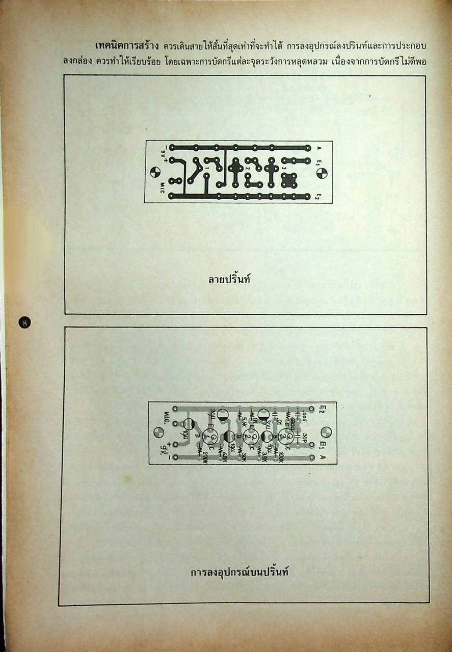 เครื่องรับส่ง เล่ม 4 TRANSCEIVER สำหรับผู้สนใจการสร้าง-ซ่อม เครื่องรับส่งวิทยุ