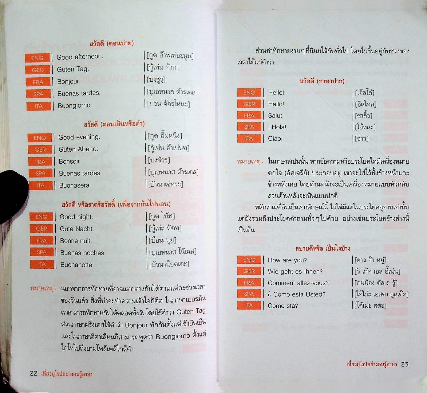 เที่ยวยุโรปอย่างคนรู้ภาษา สนทนา 5 ภาษา ที่จำเป็นยามเดินทาง: อังกฤษ เยอรมัน ฝรั่งเศส สเปน อิตาเลียน