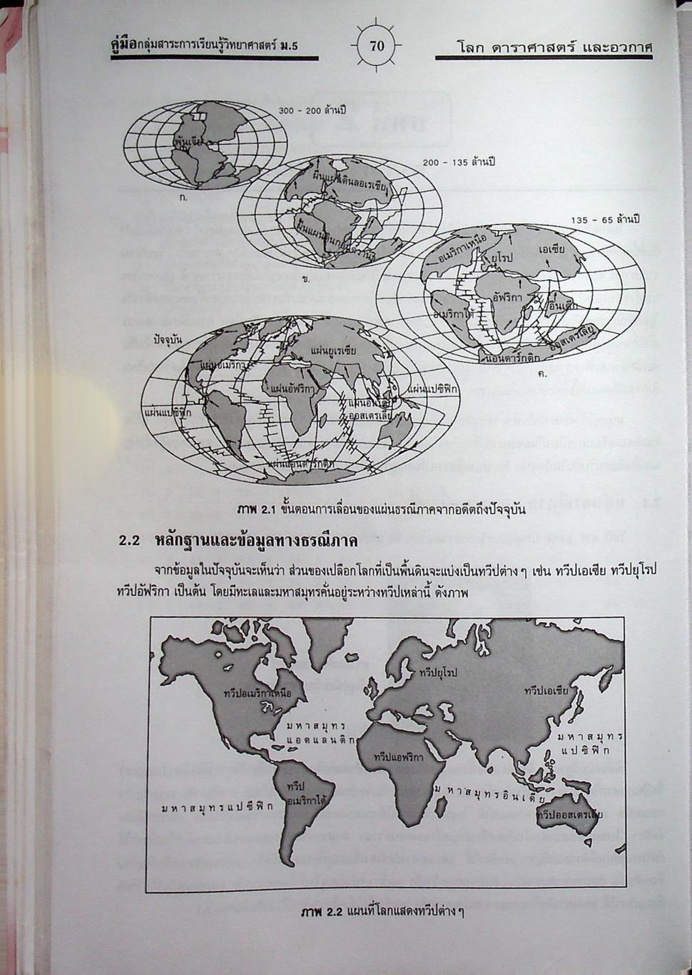 คู่มือสาระการเรียนรู้พื้นฐาน กลุ่มสาระการเรียนรู้วิทยาศาสตร์ ม.5 โลก ดาราศาสตร์ และอวกาศ