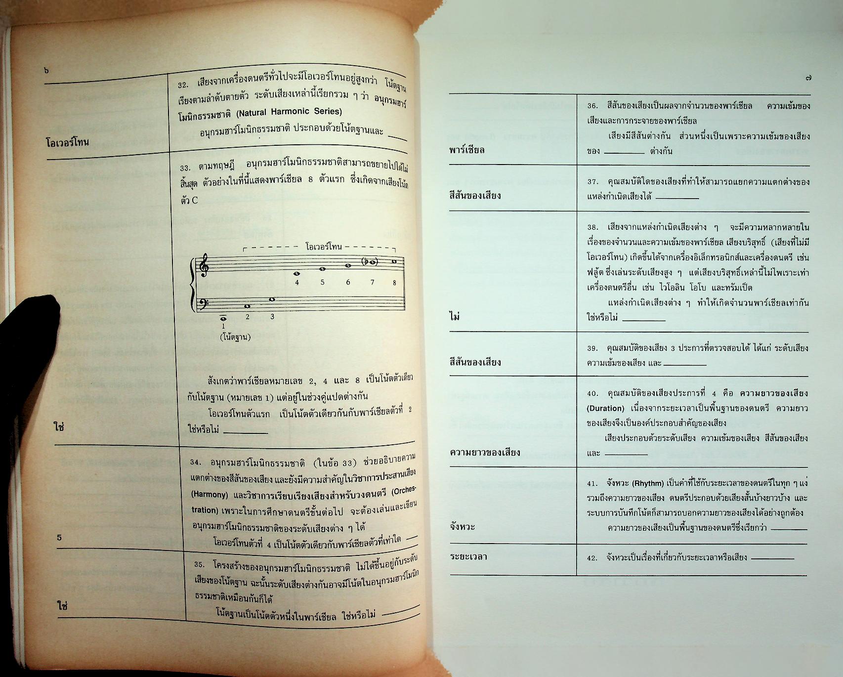 หนังสือเสริมประสบการณ์สำหรับครู ระดับมัธยมศึกษา เรื่อง พื้นฐานทฤษฎีดนตรี