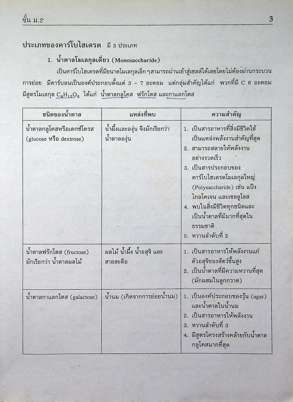 คู่มือ-เตรียมสอบ วิทยาศาสตร์ ม.2 ช่วงชั้นที่ 3 (ม.1-ม.3)