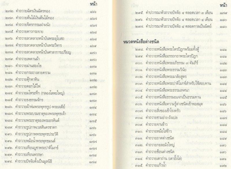 สากลทาน เนื่องในอายุวัฒนมงคลครบ๘๐ปี พระเดชพระคุณพระเทพญาณเวที (ศรีมูล มูลสิริมหาเถระ ป.ธ.๖) เจ้าคณะจังหวัดพะเยา วัดศรีอุโมงงงค์คำ ๒๕๕๘