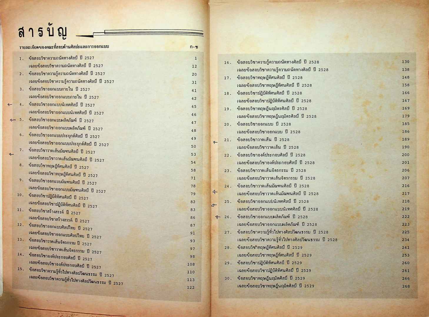 เฉลยข้อสอบ ENTRANCE ความถนัดทางศิลป์