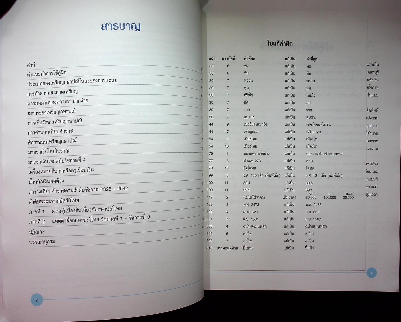 กษาปณ์ไทย