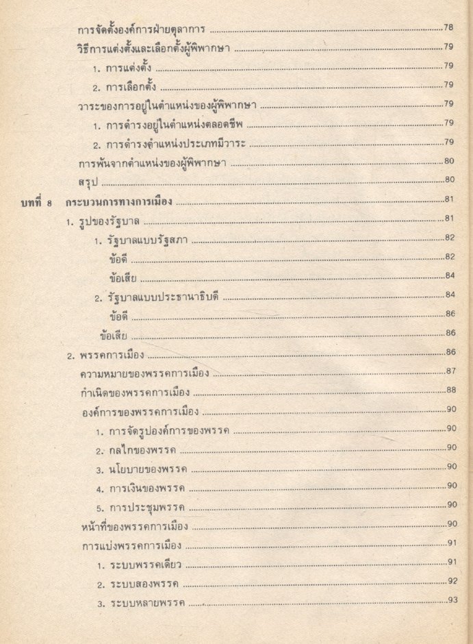 รัฐศาสตร์เบื้องต้น