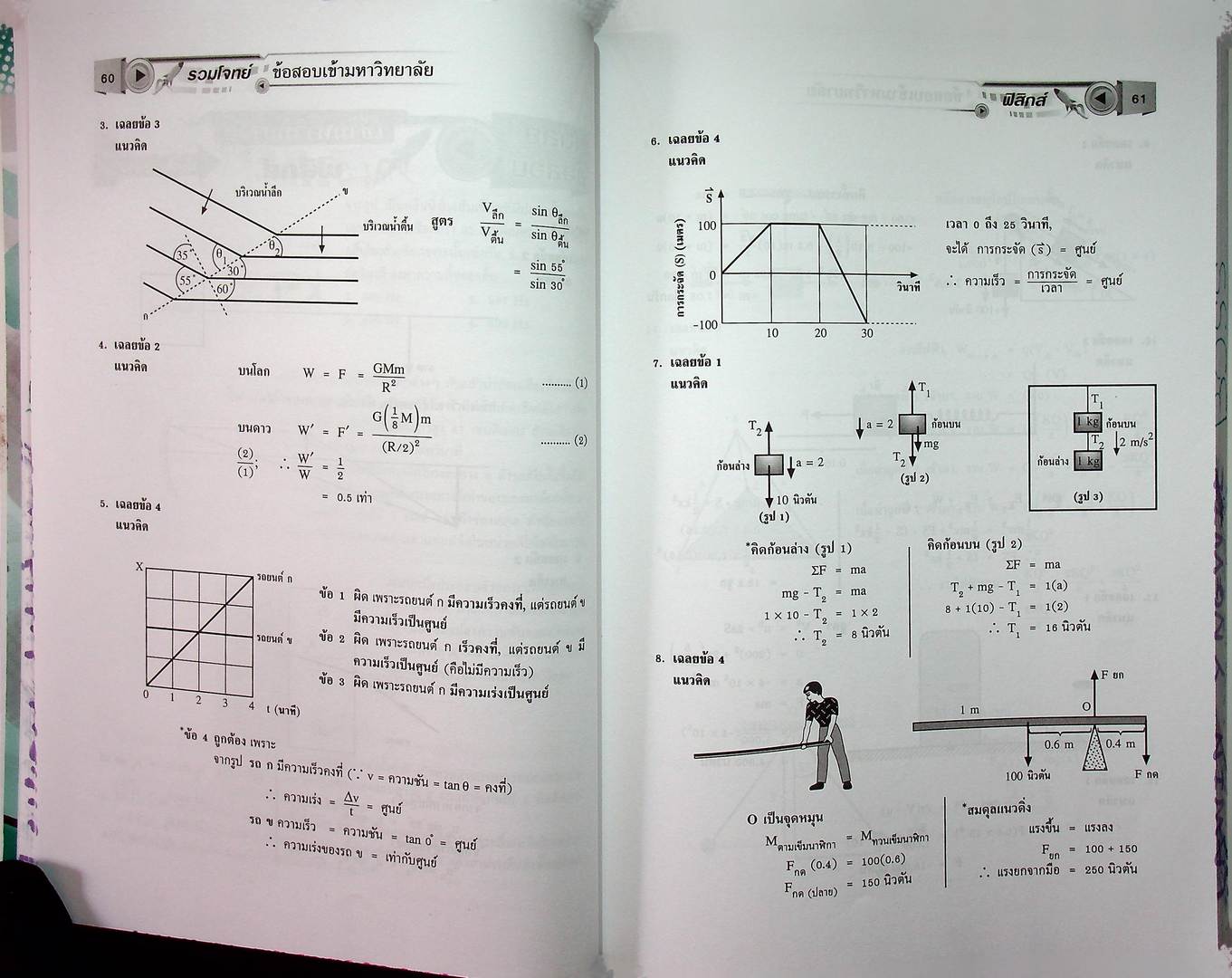 รวมโจทย์ข้อสอบเข้ามหาวิทยาลัย ฟิสิกส์
