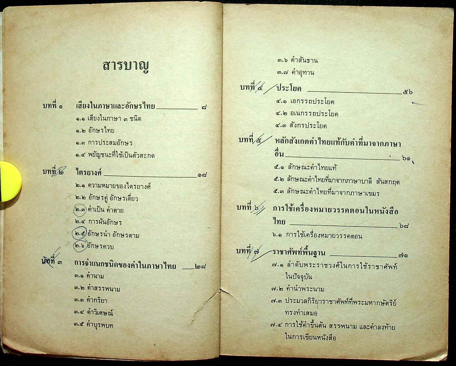รวมหลักภาษาไทย ม.ต้น