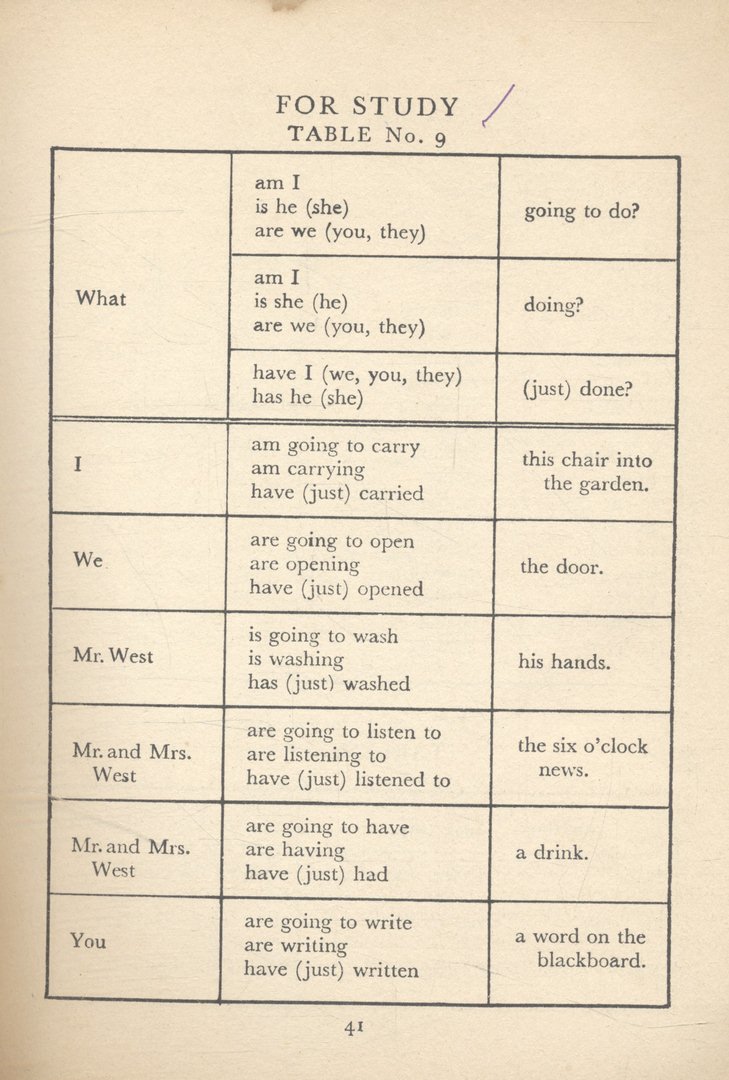 Oxford Progressive English for Adult Learners: Book One