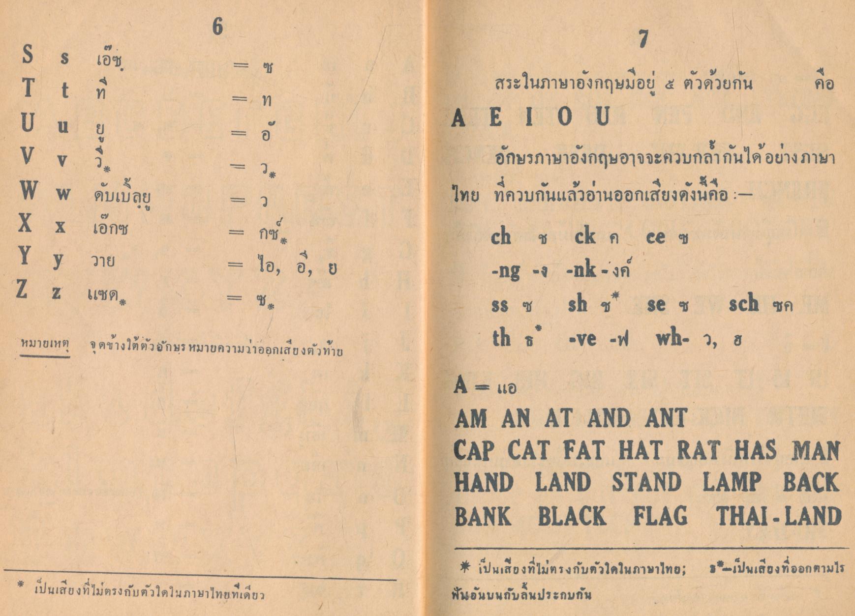 DIRECT METHOD READER FOR THAI STUDENTS เล่ม ๑