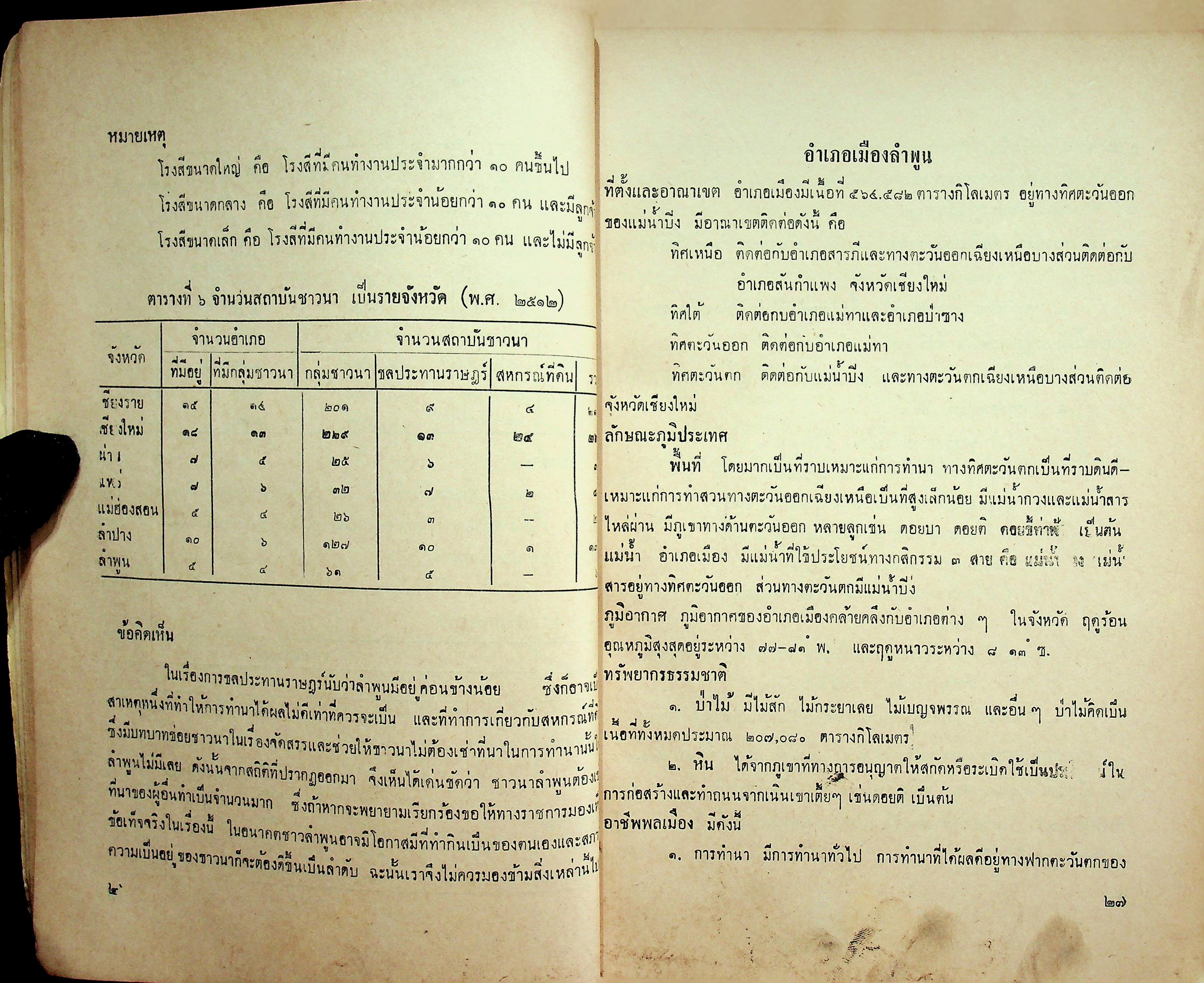 คู่มือครู สังคมศึกษา ภาคเหนือ