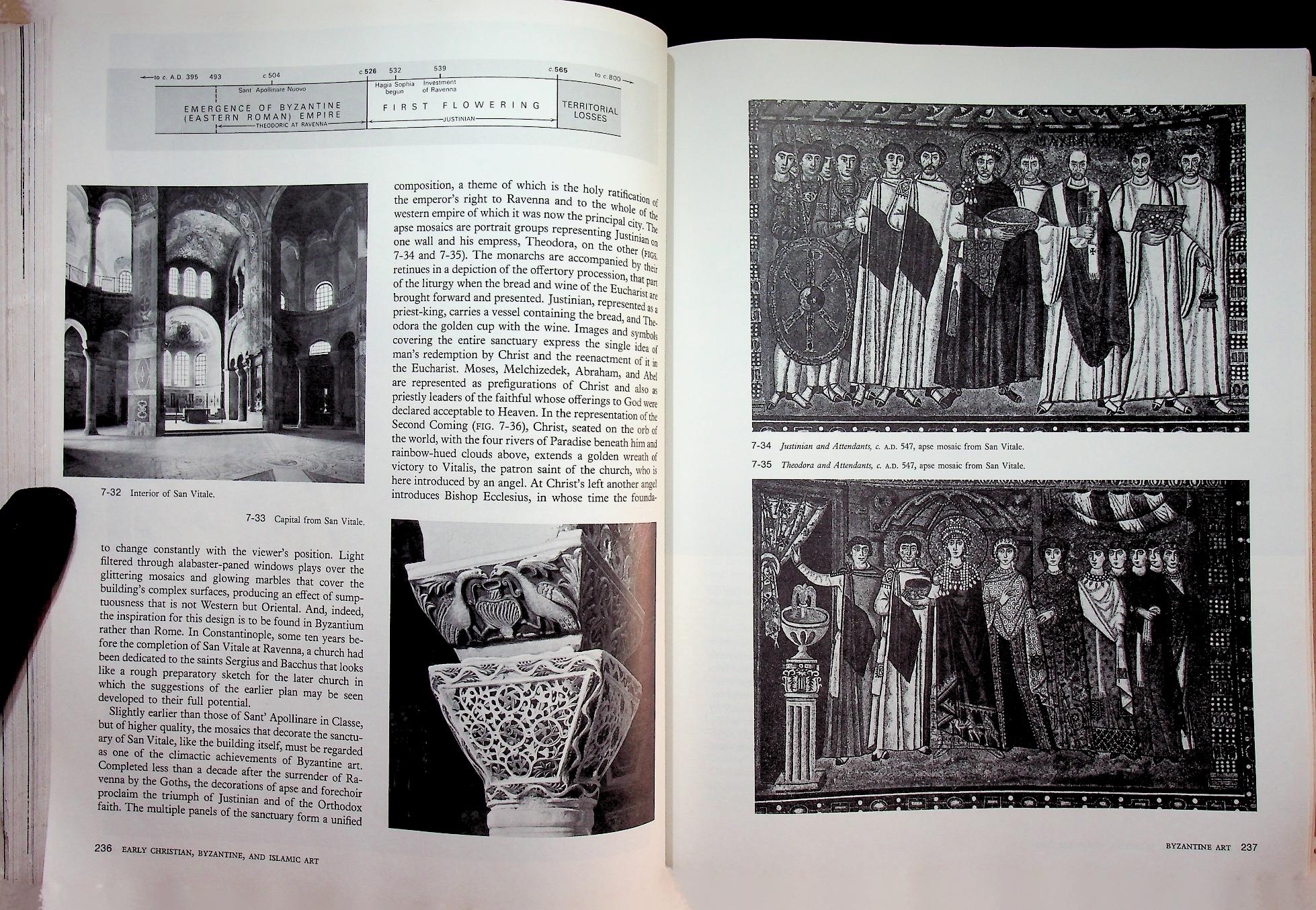 Art through the Ages (ศิลปะ)