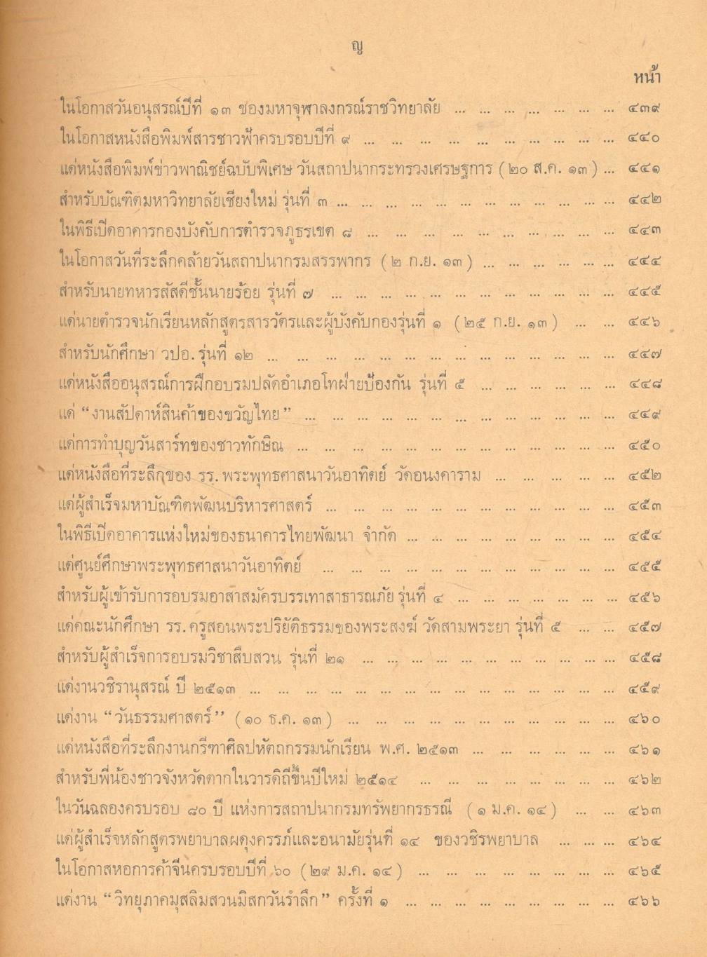 ประมวลคำปราศรัย สาส์น และคำขวัญ ของ ฯพณฯ จอมพล ถนอม กิตติขจร นายกรัฐมนตรี ๑๑ มีนาคม ๒๕๑๓ - ๑๐ มีนาคม ๒๕๑๔