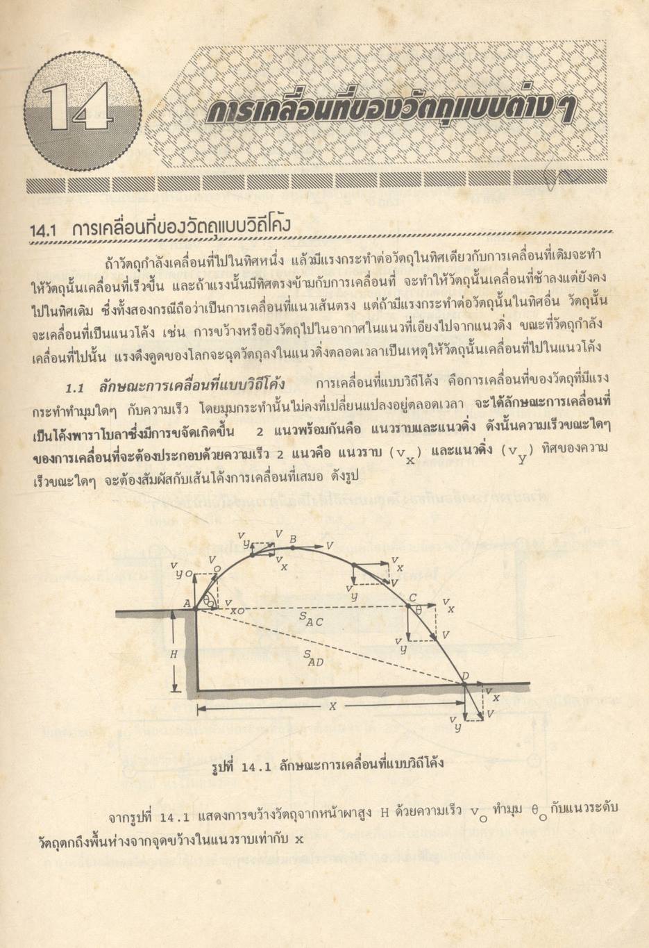 ฟิสิกส์ ม.6 เล่ม 1 ว 024