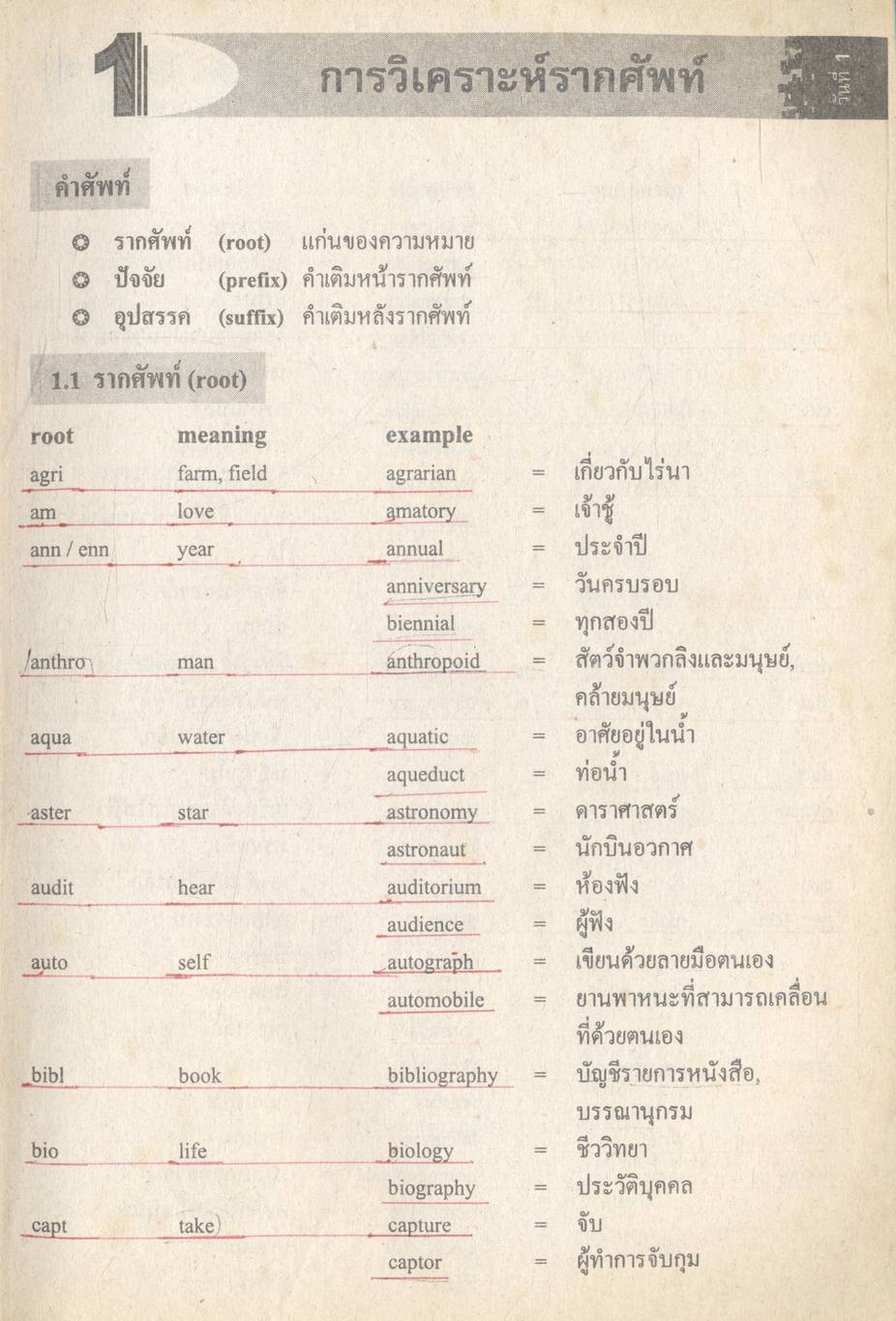 พิชิต ENTRANCE 30 วัน ภาษาอังกฤษ